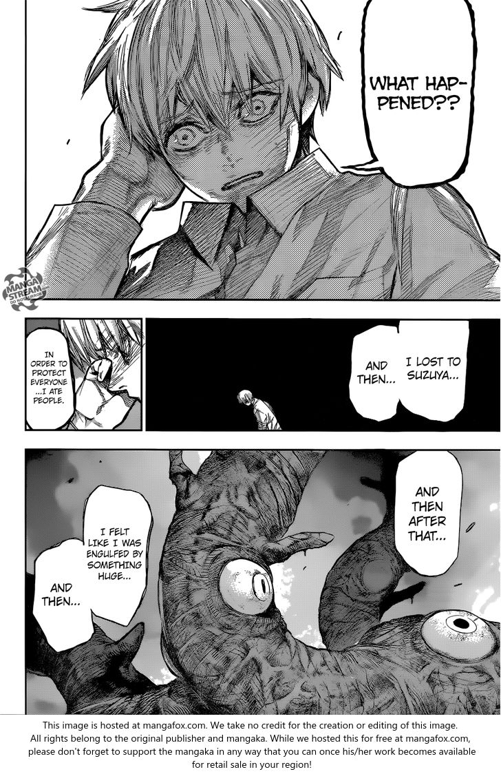 Read Tokyo Ghoul re en Manga Online