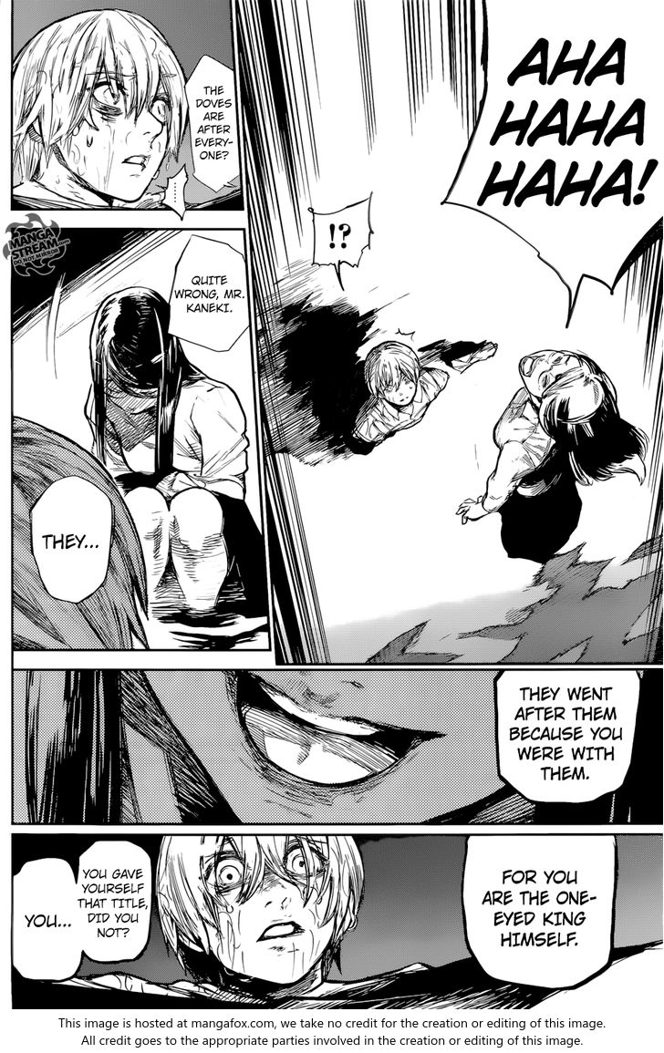 Read Tokyo Ghoul re en Manga Online