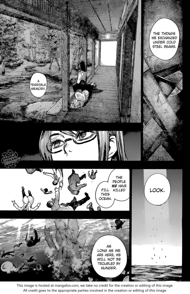 Read Tokyo Ghoul re en Manga Online