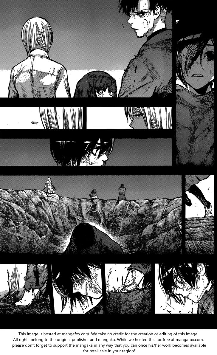 Read Tokyo Ghoul re en Manga Online