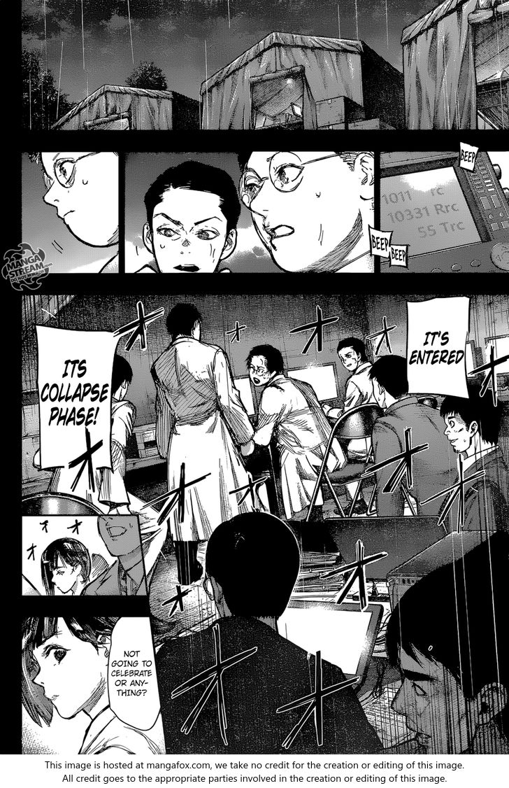 Read Tokyo Ghoul re en Manga Online