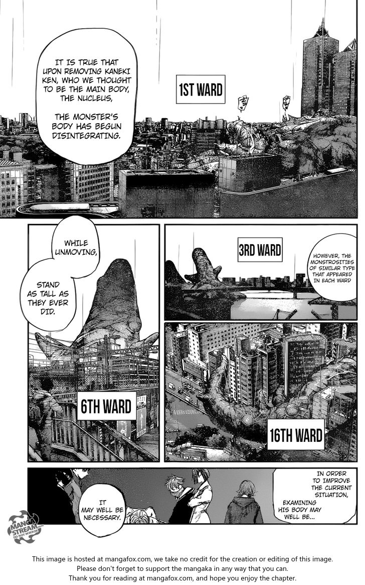 Read Tokyo Ghoul re en Manga Online