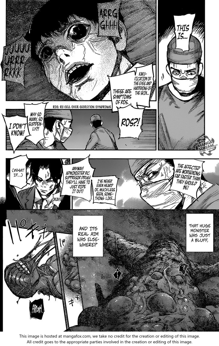 Read Tokyo Ghoul re en Manga Online