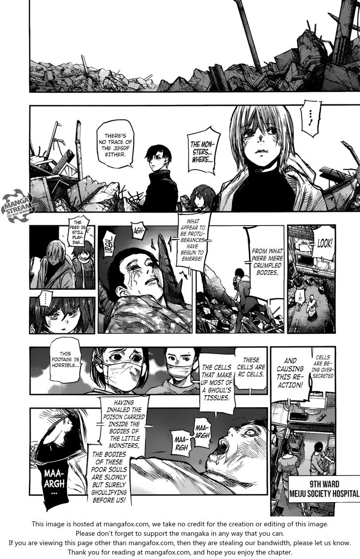 Read Tokyo Ghoul re en Manga Online