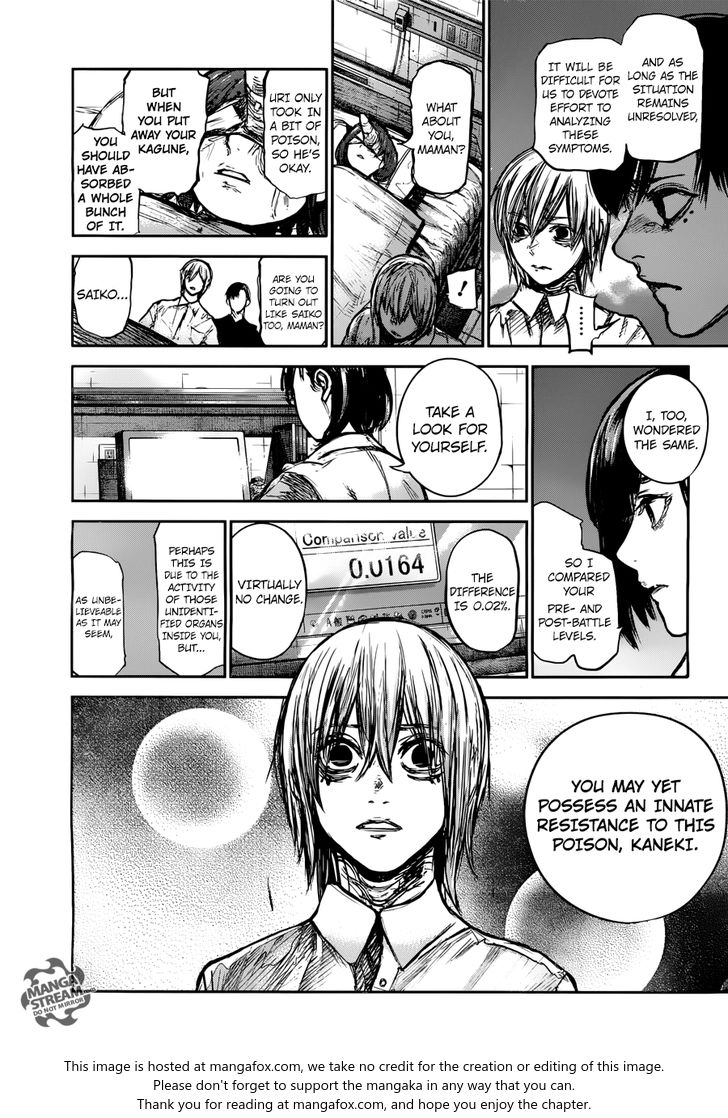 Read Tokyo Ghoul re en Manga Online