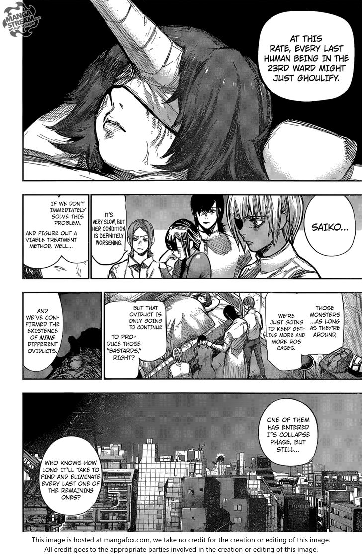 Read Tokyo Ghoul re en Manga Online