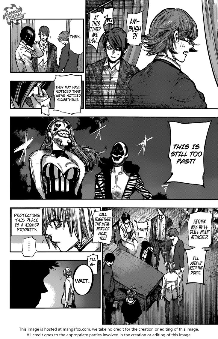 Read Tokyo Ghoul re en Manga Online