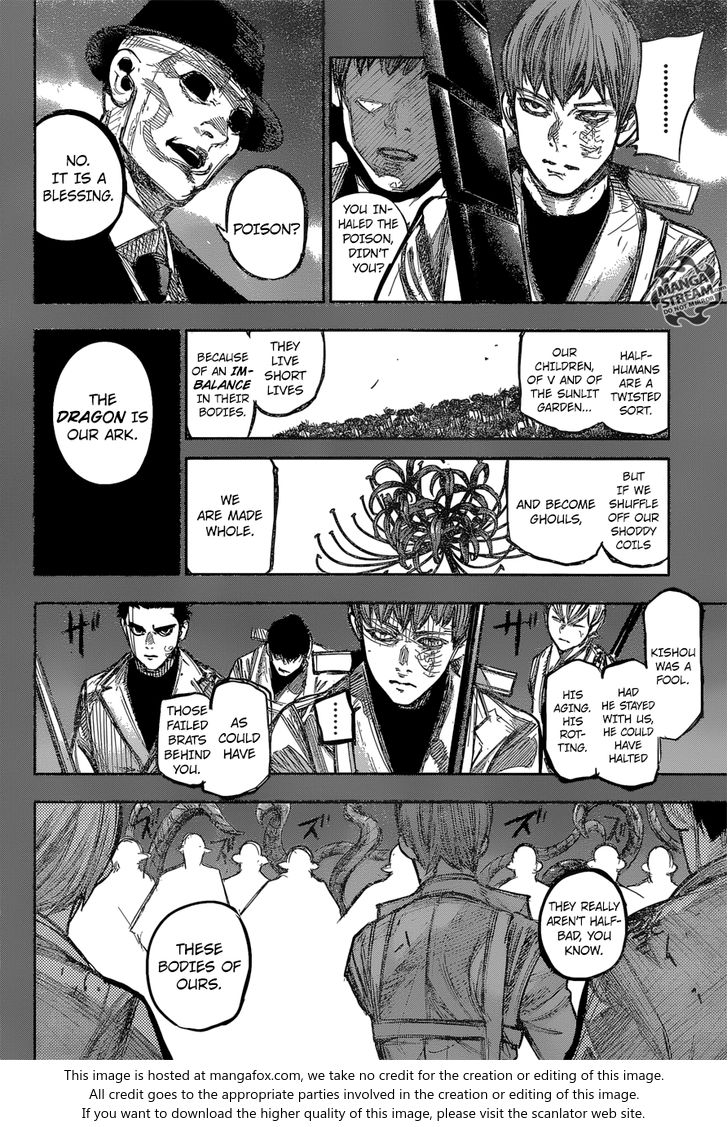 Read Tokyo Ghoul re en Manga Online