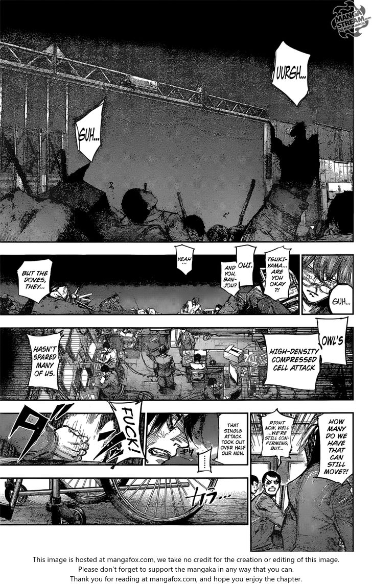 Read Tokyo Ghoul re en Manga Online