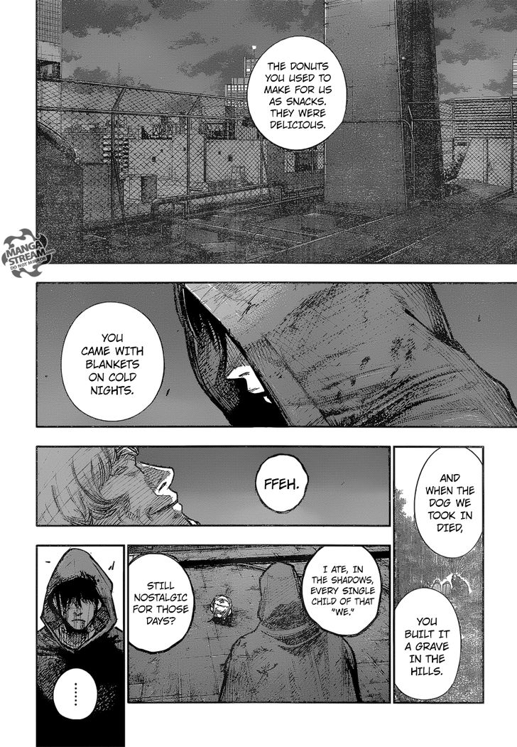 Read Tokyo Ghoul re en Manga Online