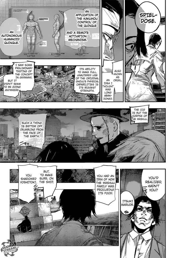 Read Tokyo Ghoul re en Manga Online