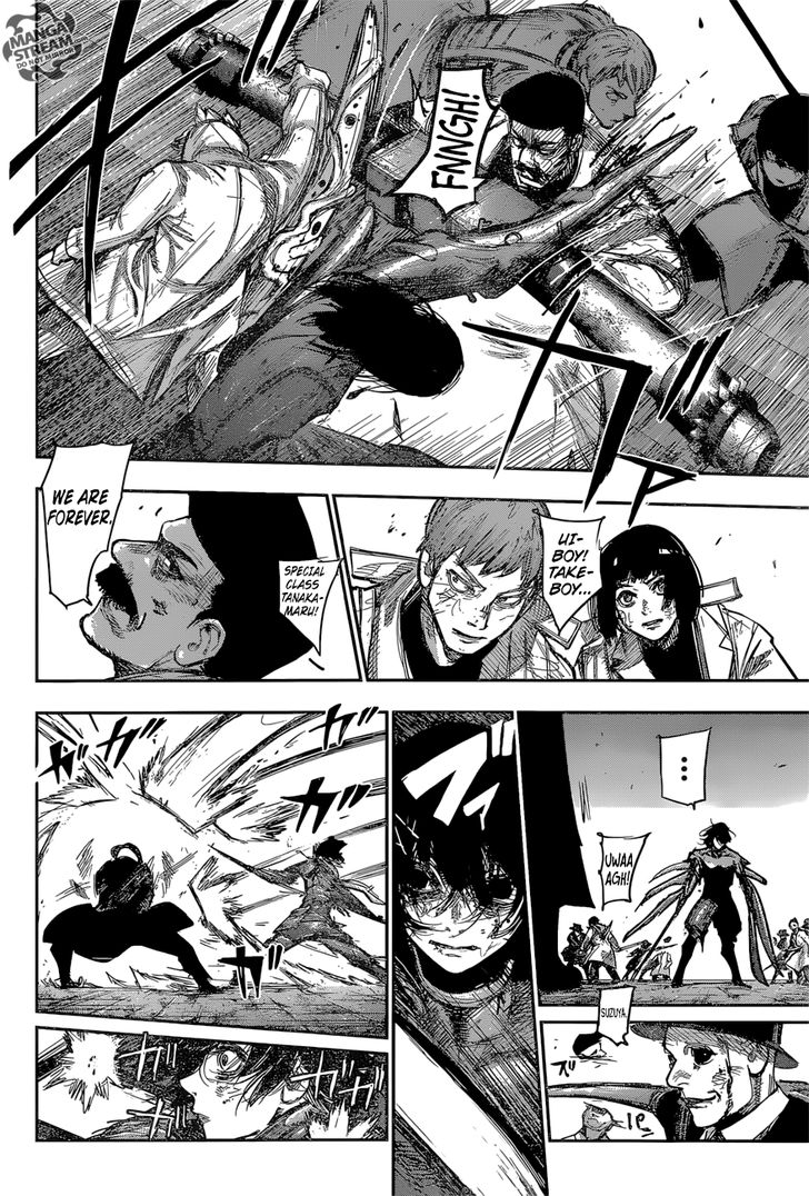 Read Tokyo Ghoul re en Manga Online