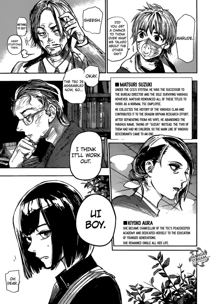 Read Tokyo Ghoul re en Manga Online