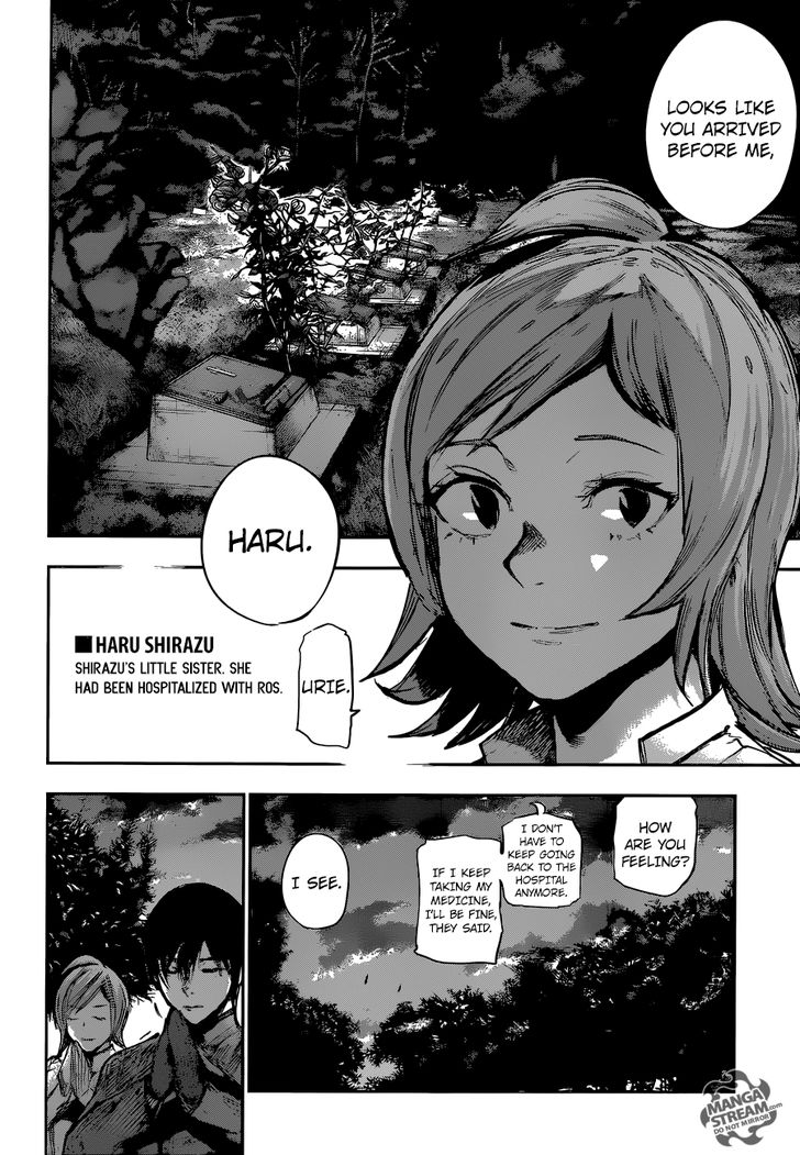 Read Tokyo Ghoul re en Manga Online