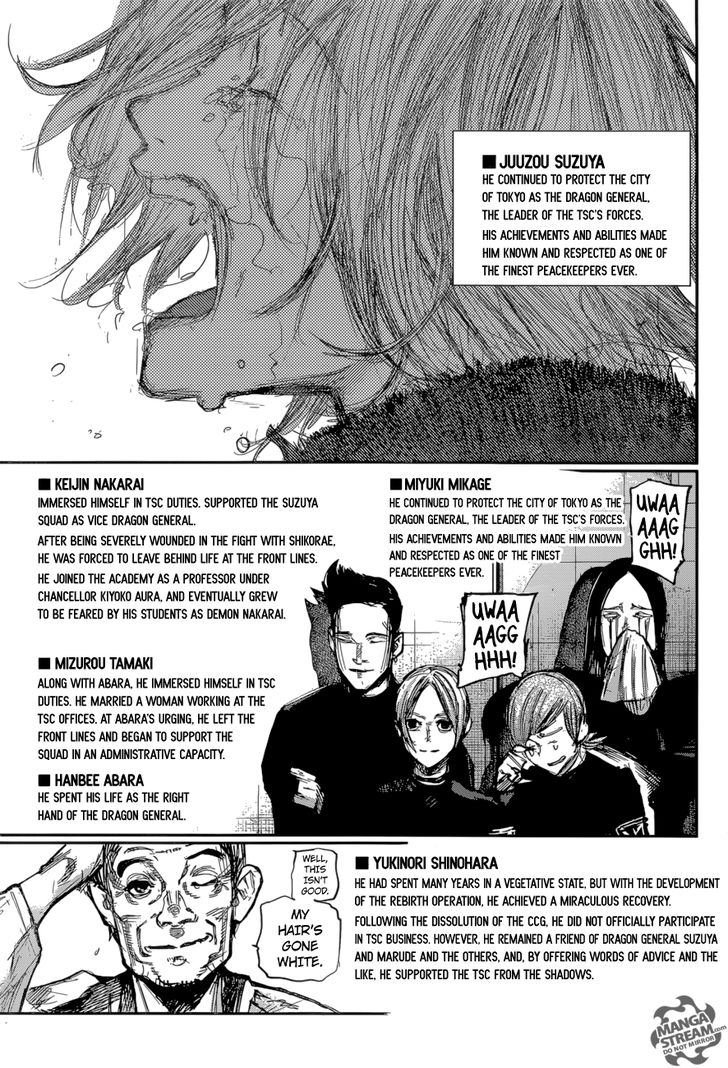 Read Tokyo Ghoul re en Manga Online