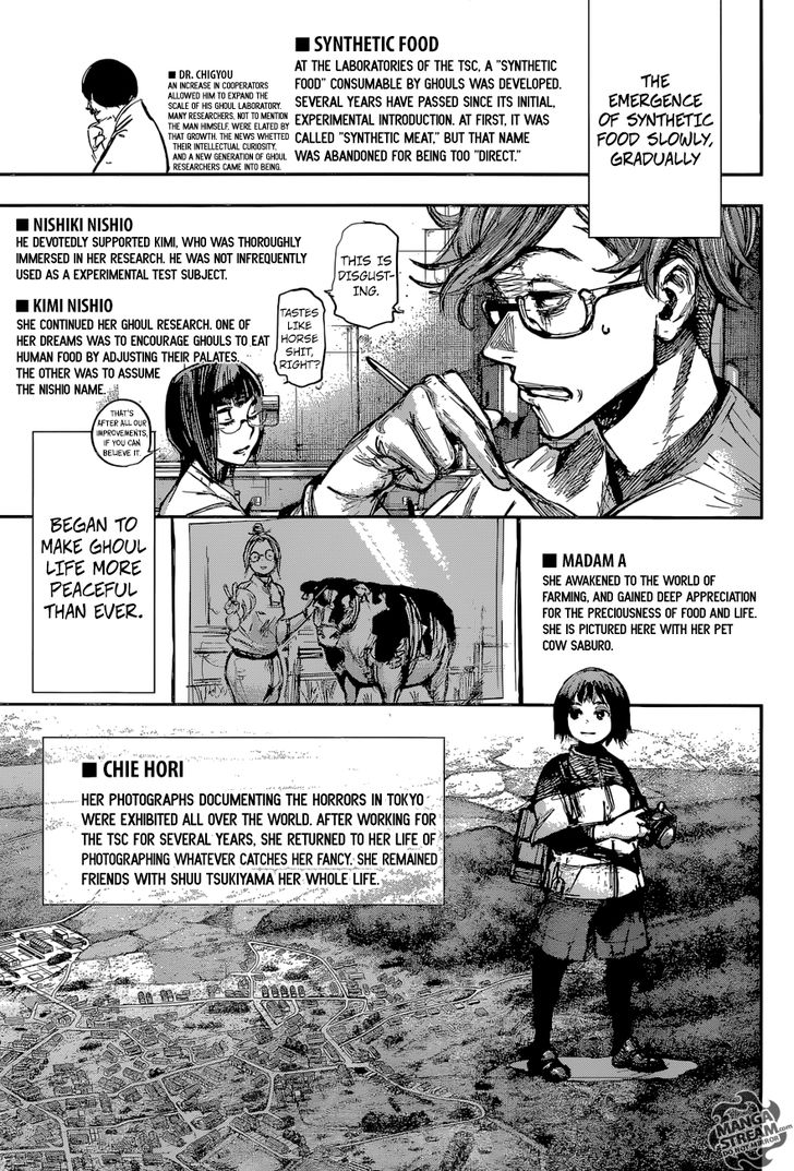 Read Tokyo Ghoul re en Manga Online