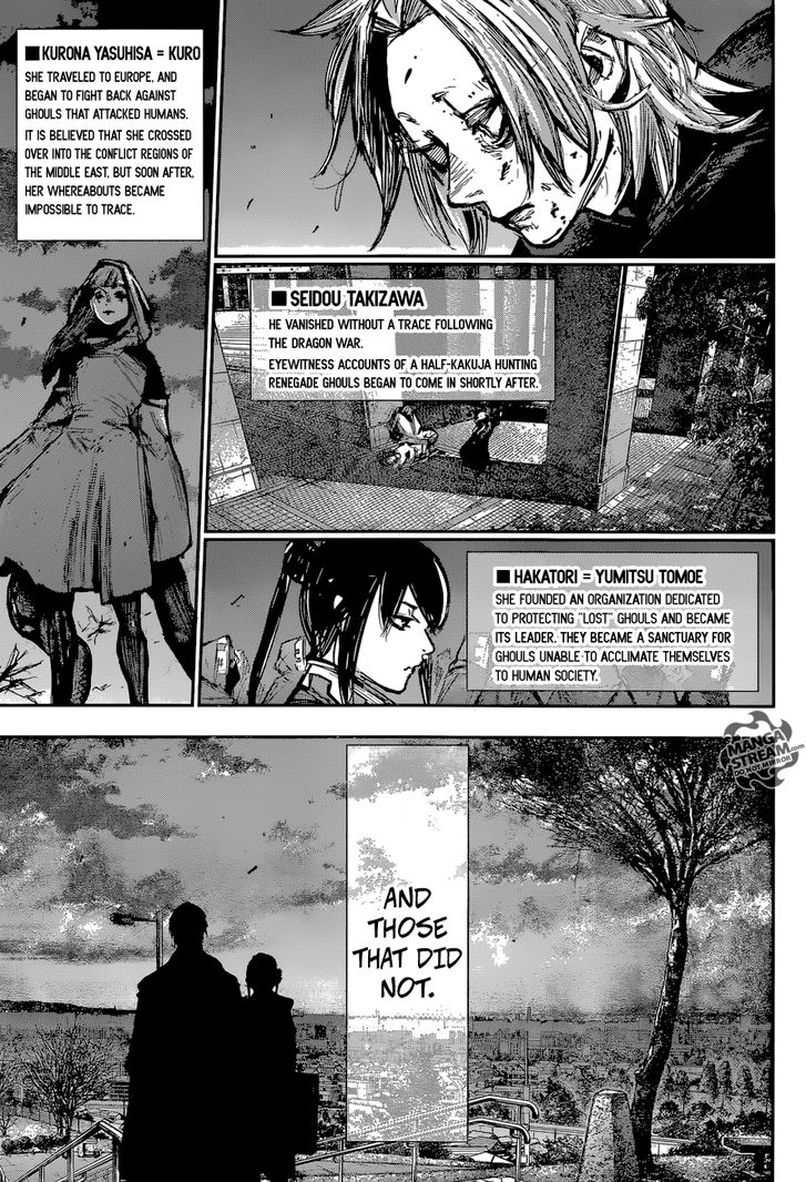 Read Tokyo Ghoul re en Manga Online