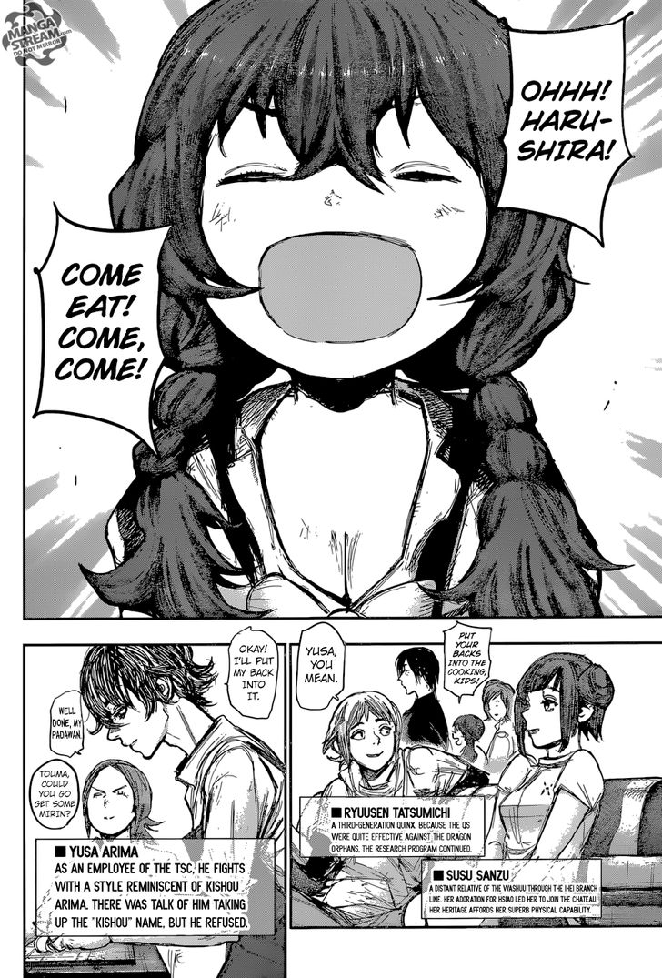 Read Tokyo Ghoul re en Manga Online