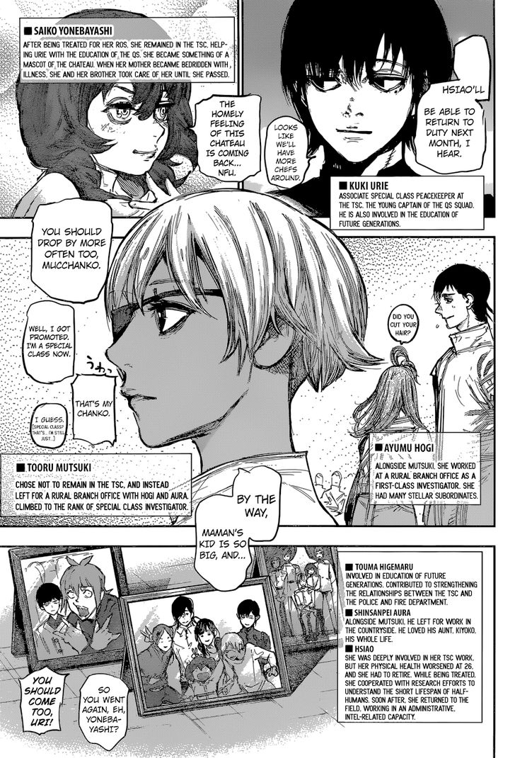 Read Tokyo Ghoul re en Manga Online