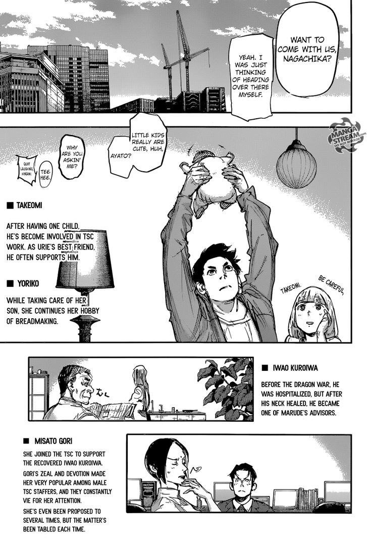 Read Tokyo Ghoul re en Manga Online