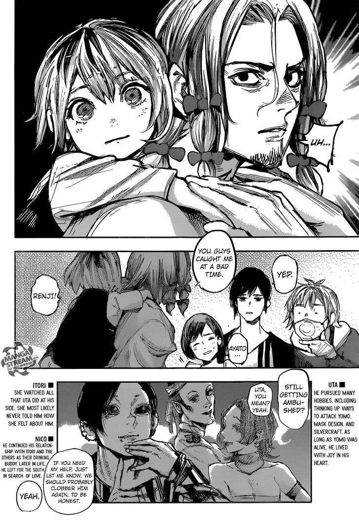 Read Tokyo Ghoul re en Manga Online