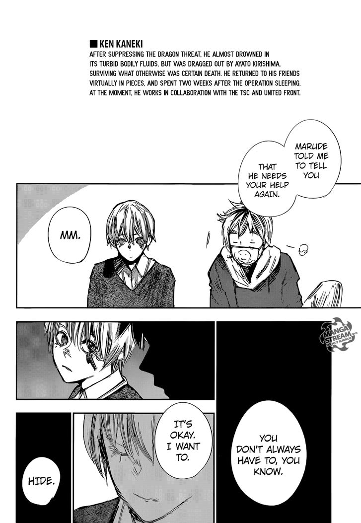 Read Tokyo Ghoul re en Manga Online