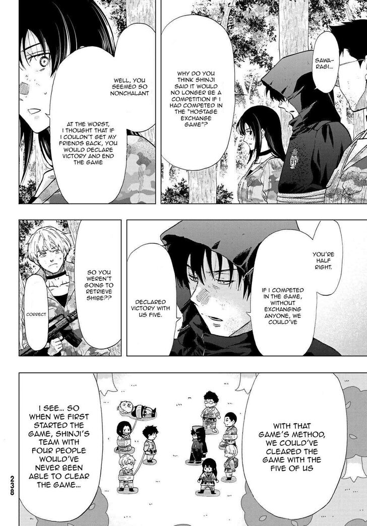 Read Tomodachi Game en Manga Online