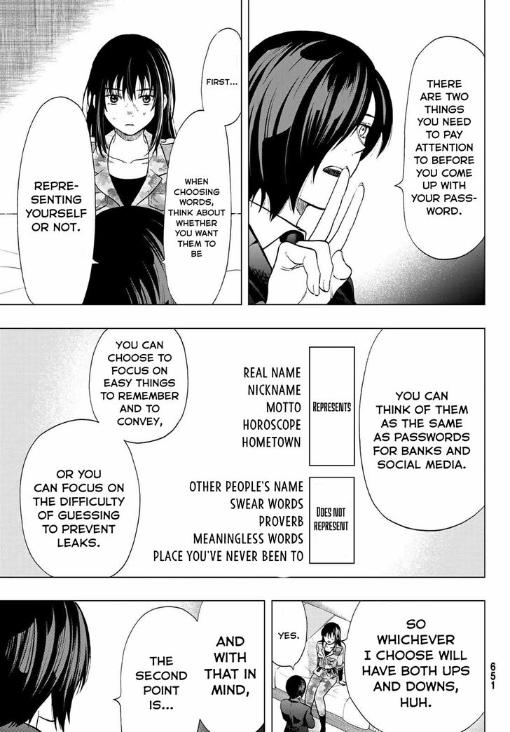 Read Tomodachi Game en Manga Online