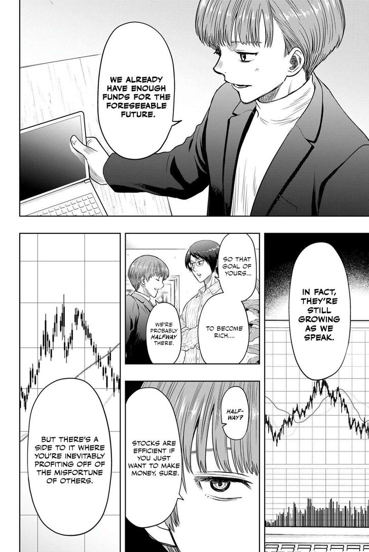 Read Tomodachi Game en Manga Online