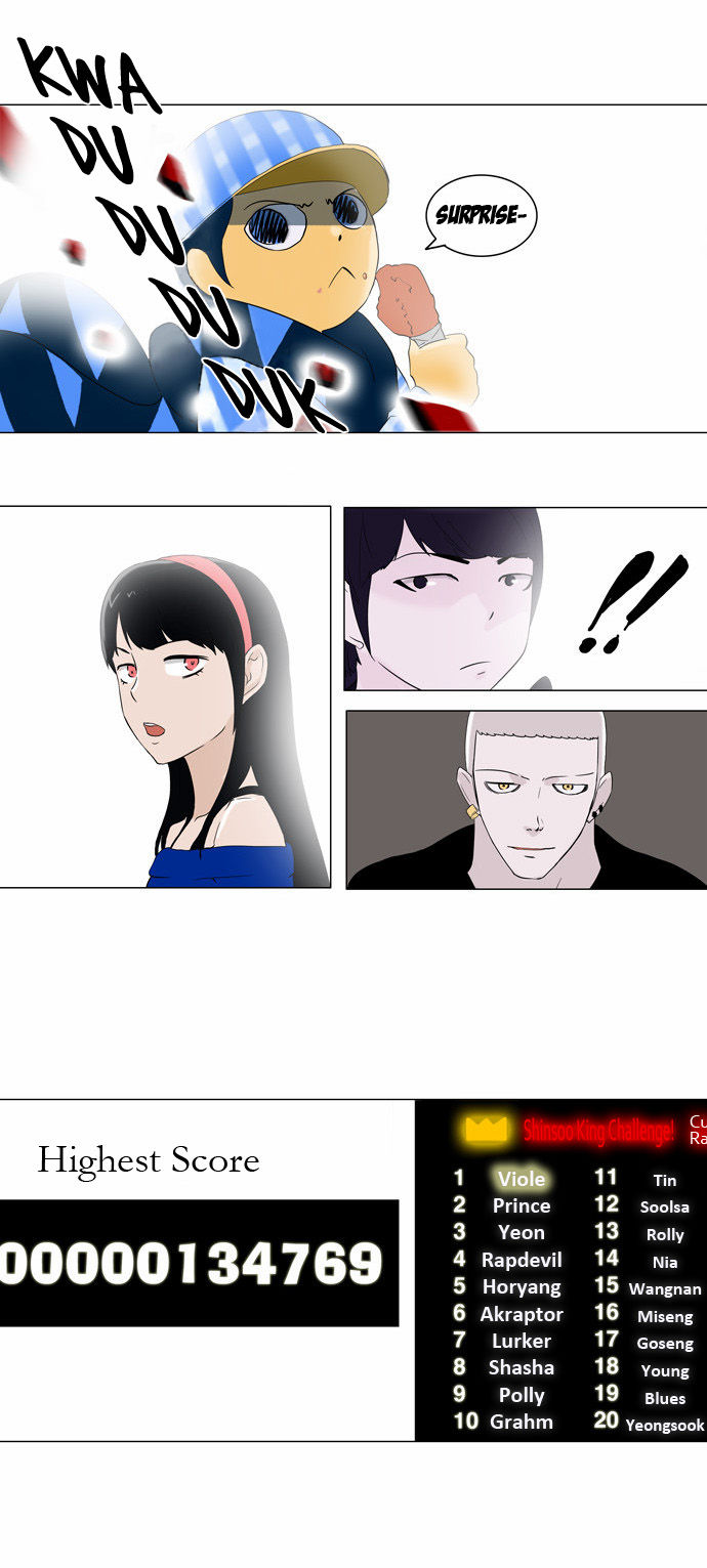 Read Tower of God en Manga Online