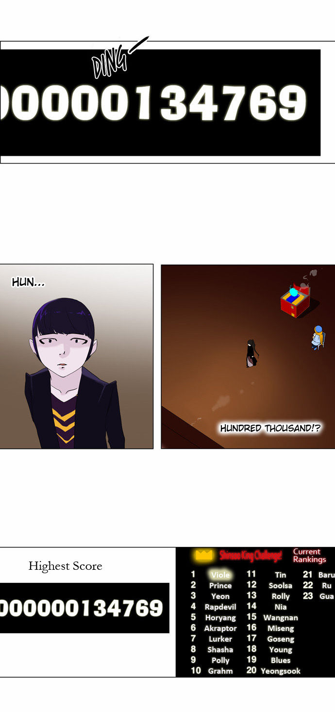 Read Tower of God en Manga Online