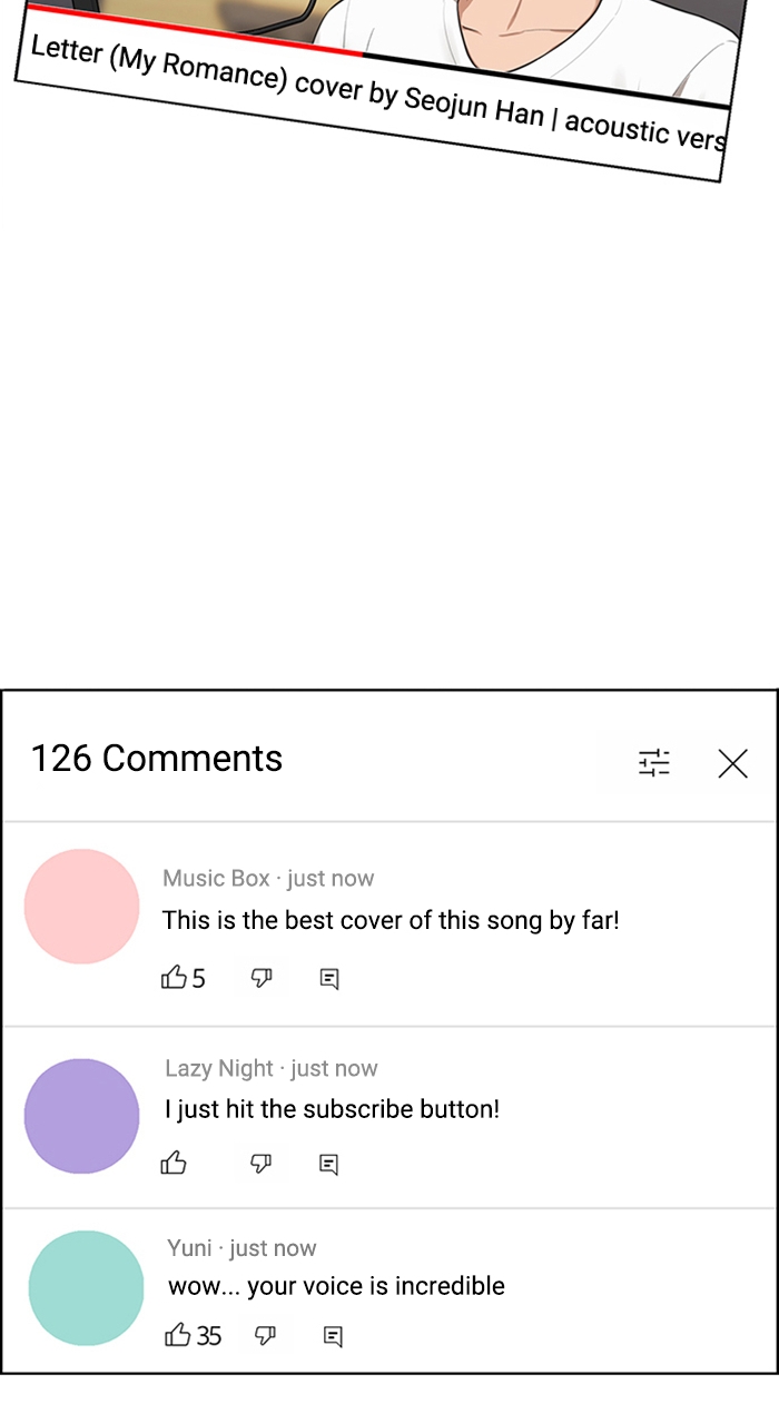 Read True Beauty en Manga Online