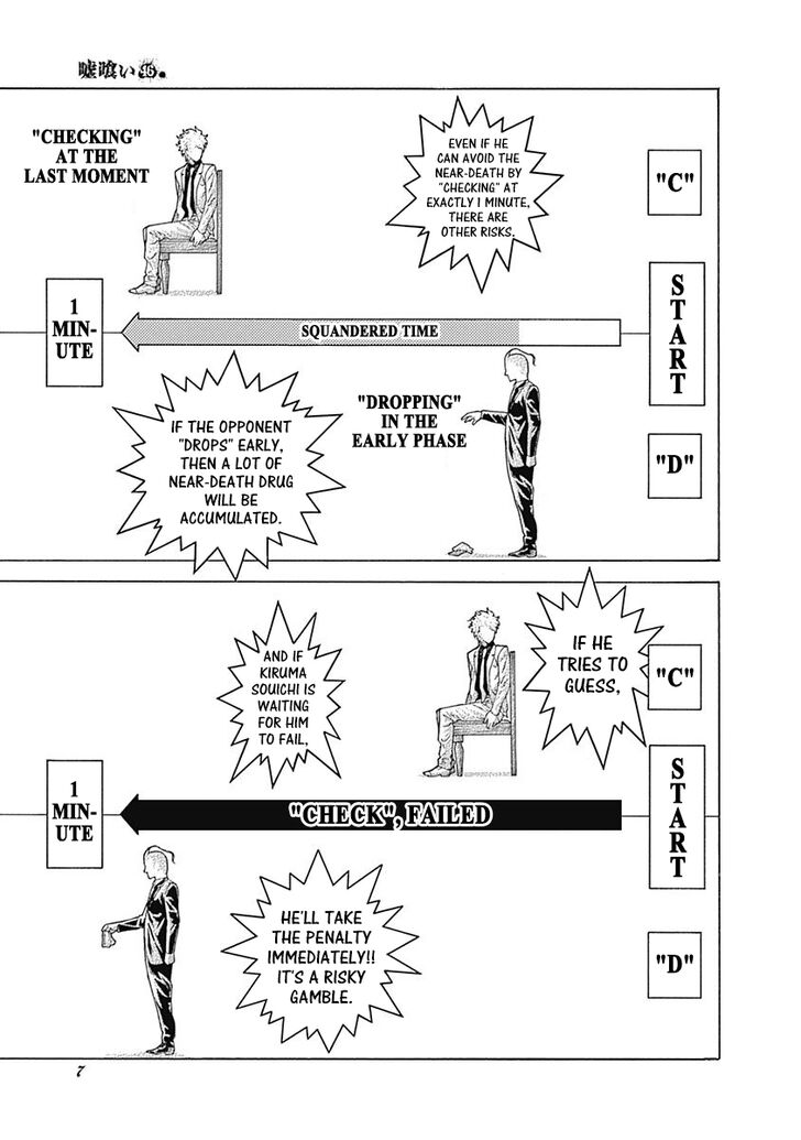Read Usogui en Manga Online