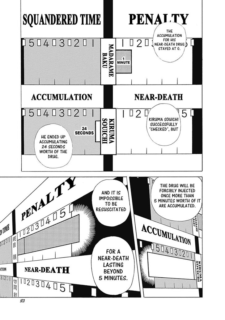 Read Usogui en Manga Online