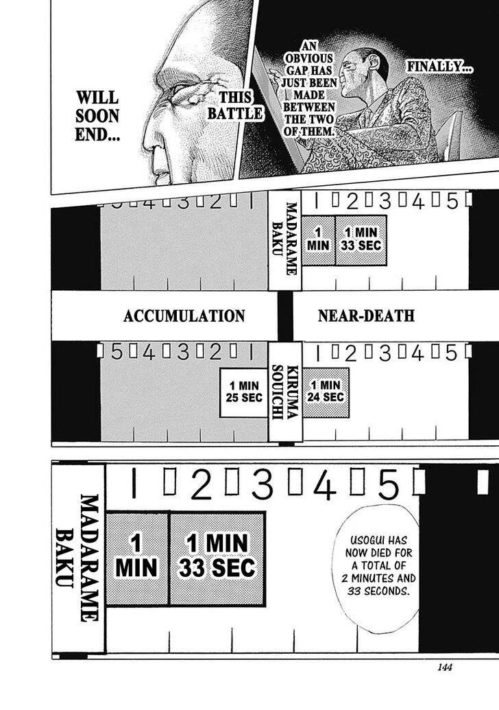 Read Usogui en Manga Online