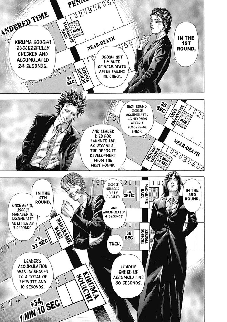 Read Usogui en Manga Online