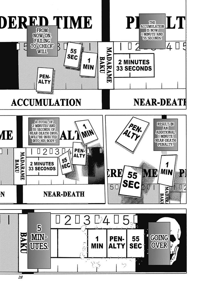 Read Usogui en Manga Online