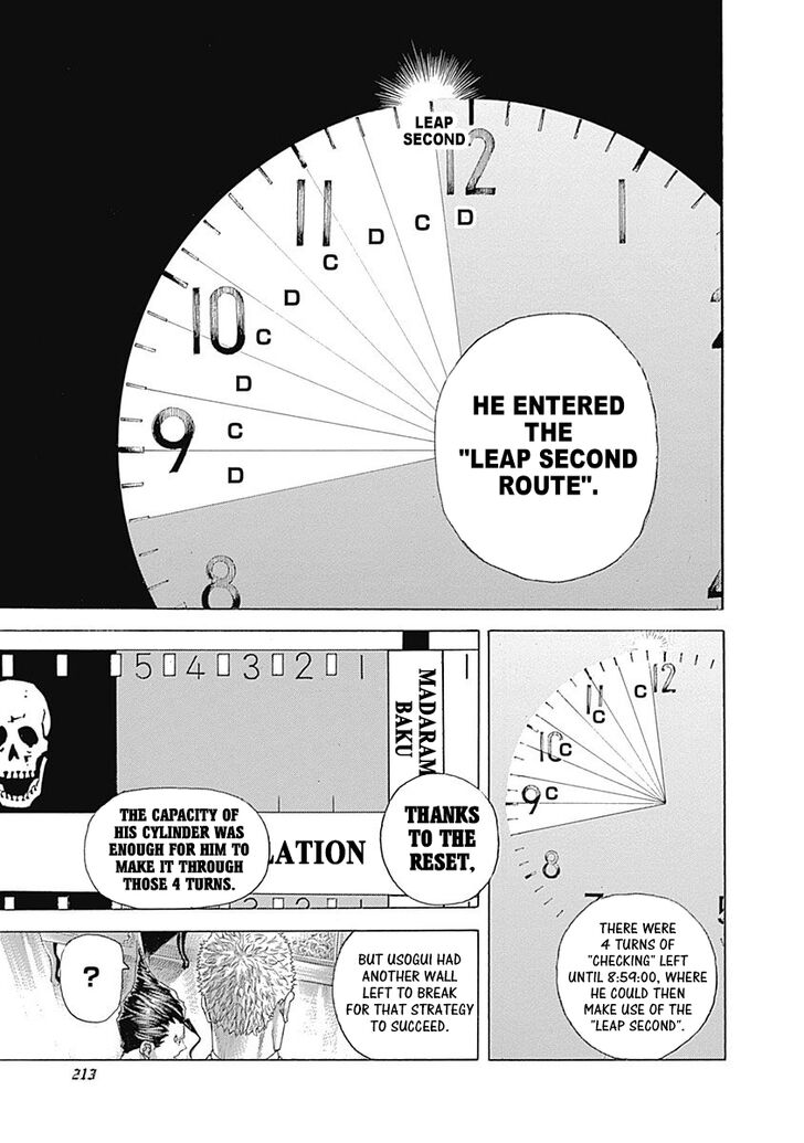 Read Usogui en Manga Online