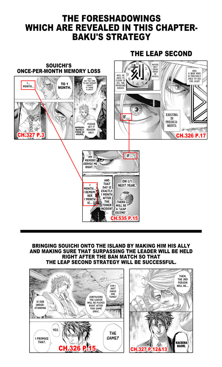 Read Usogui en Manga Online