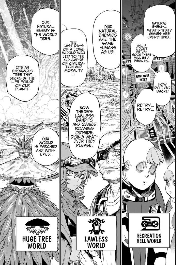 Read Versus en Manga Online