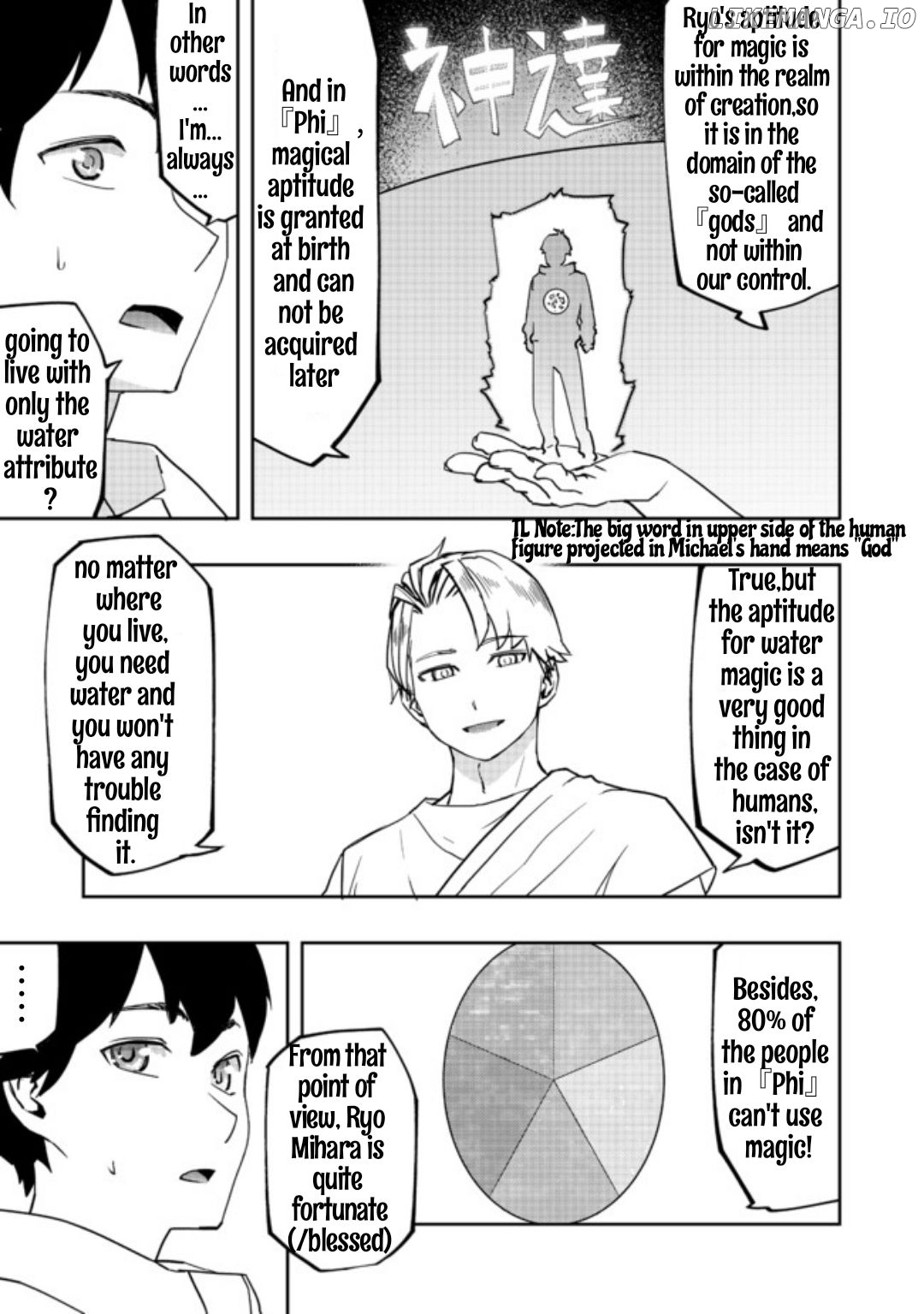 Read Water Magician en Manga Online