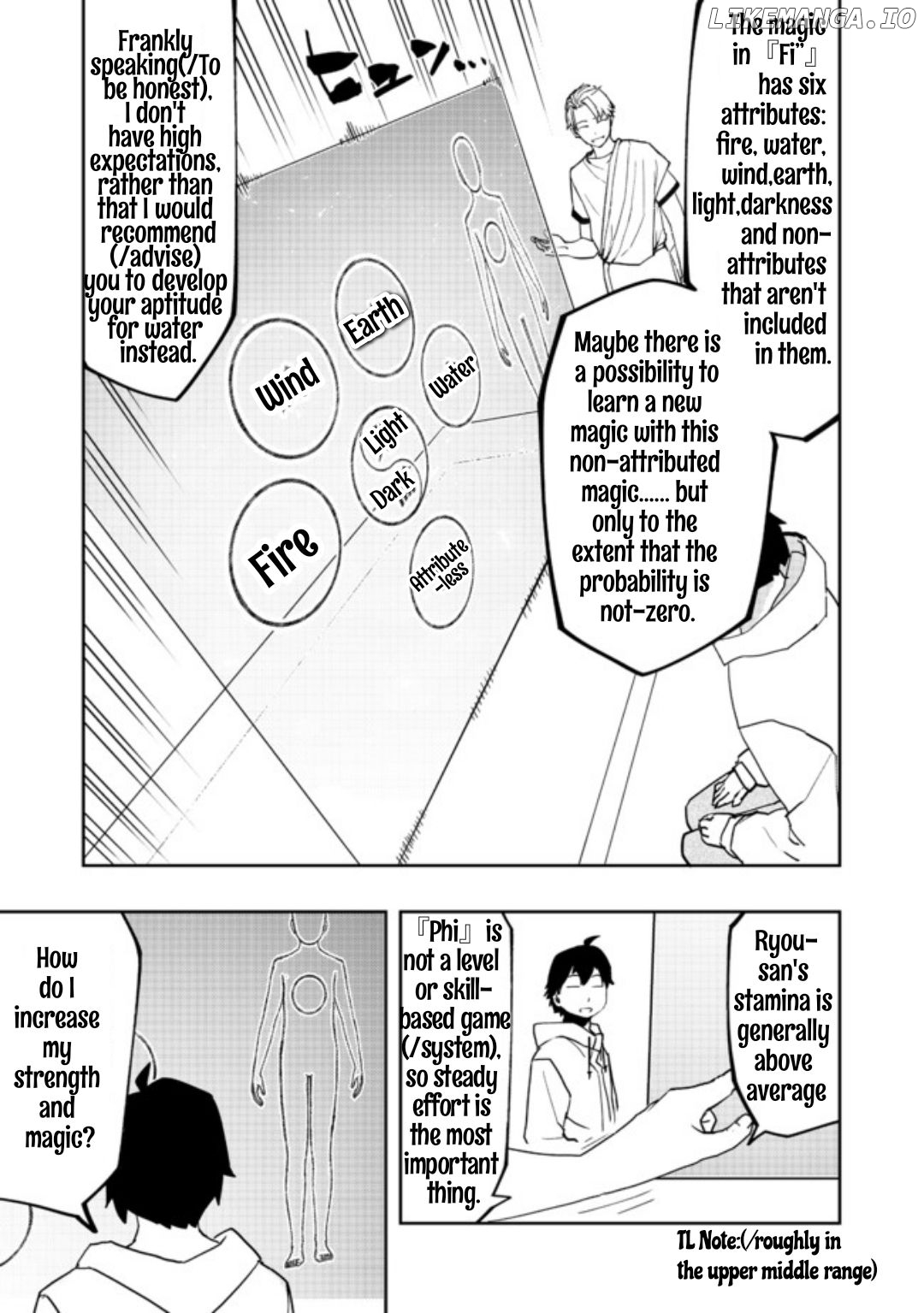 Read Water Magician en Manga Online