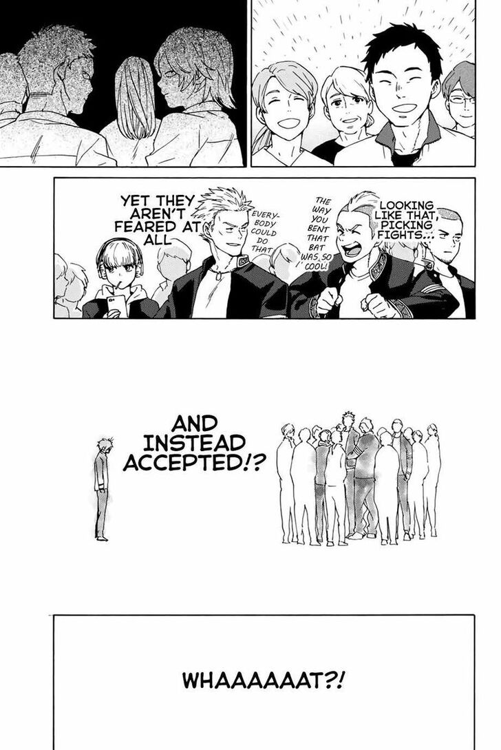 Read Wind Breaker en Manga Online