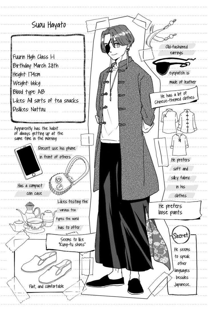 Read Wind Breaker en Manga Online