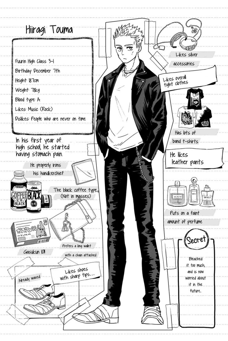 Read Wind Breaker en Manga Online