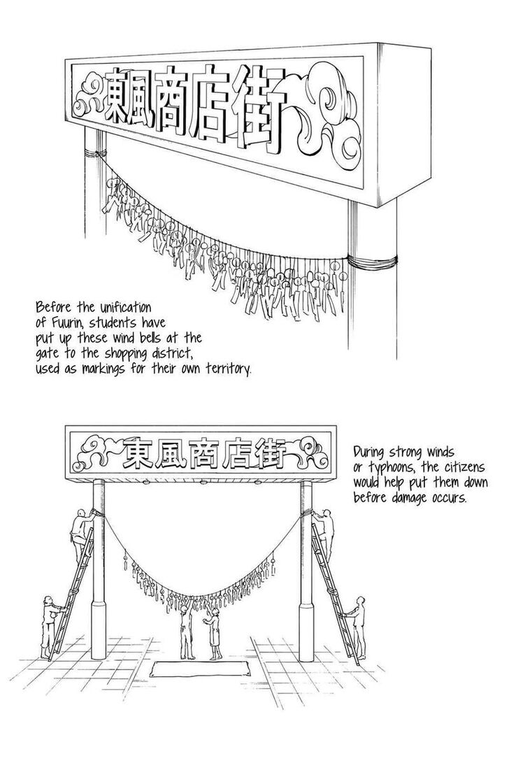 Read Wind Breaker en Manga Online