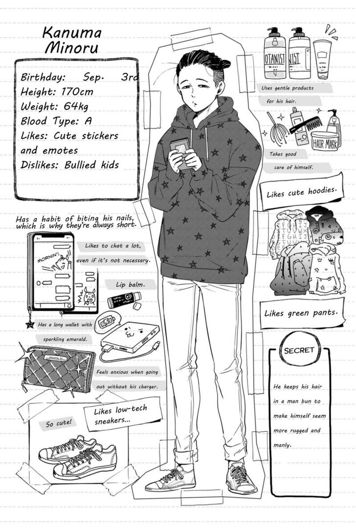 Read Wind Breaker en Manga Online