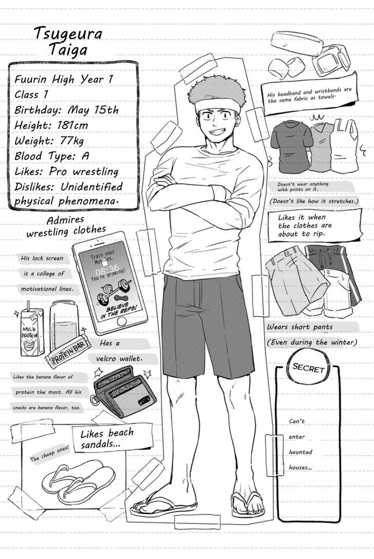 Read Wind Breaker en Manga Online