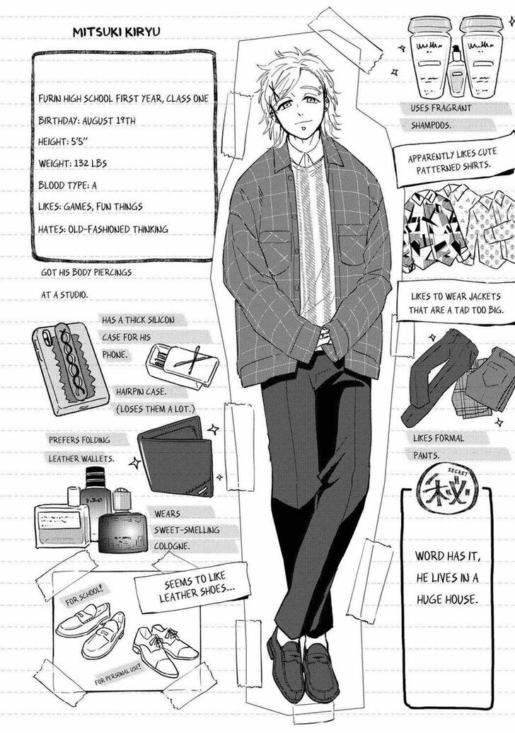 Read Wind Breaker en Manga Online