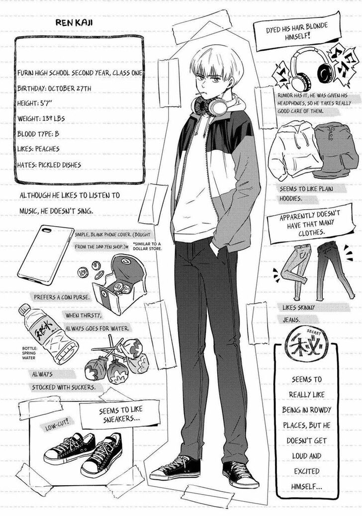 Read Wind Breaker en Manga Online